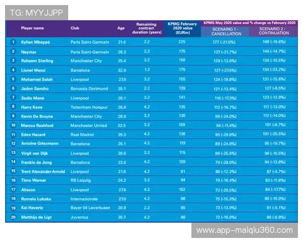NBA彩票与数字高频玩法避坑指南防骗秘籍