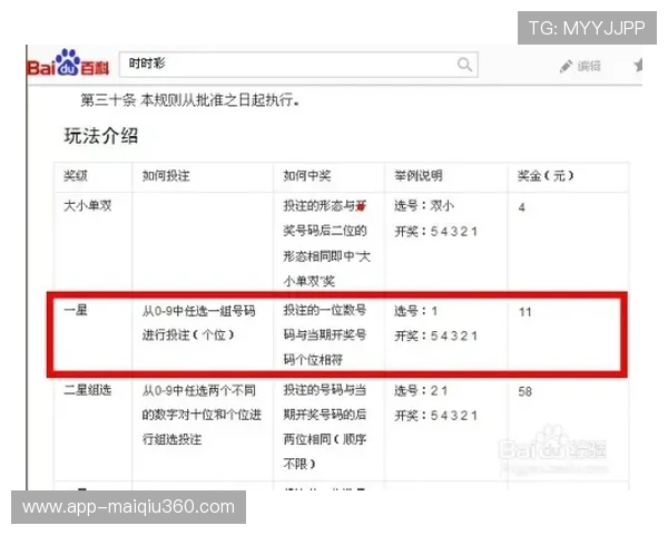 买波胆倾家荡产经历 彩票与数字高频玩法防骗避坑